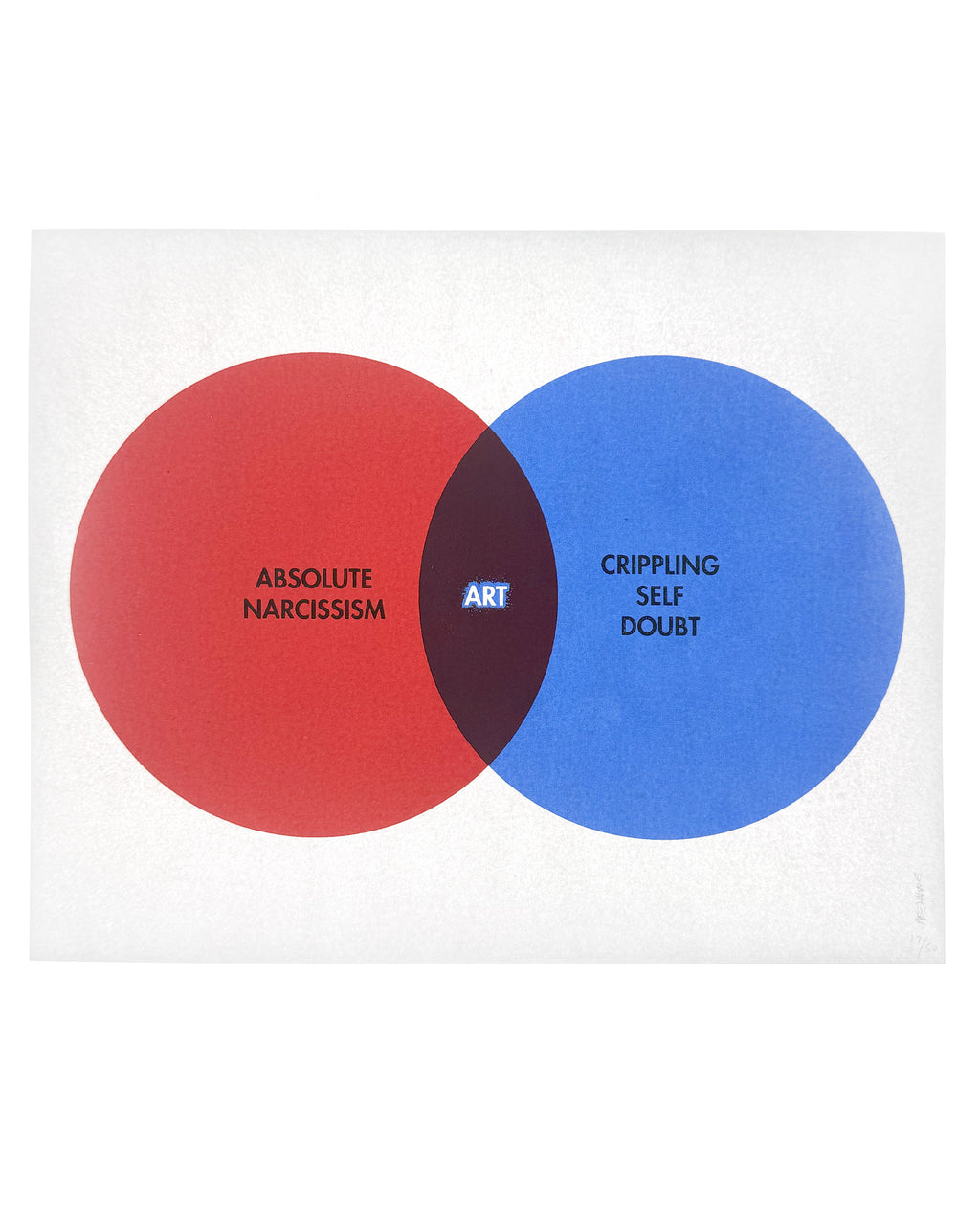 "Art" art Print