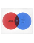 "Art" art Print